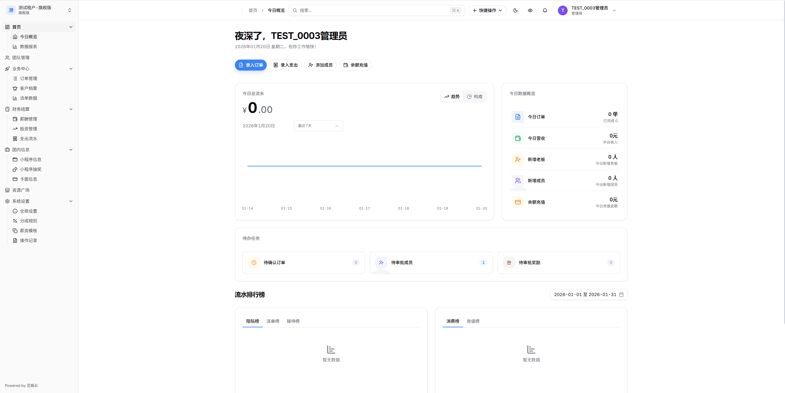 互娱云产品总览